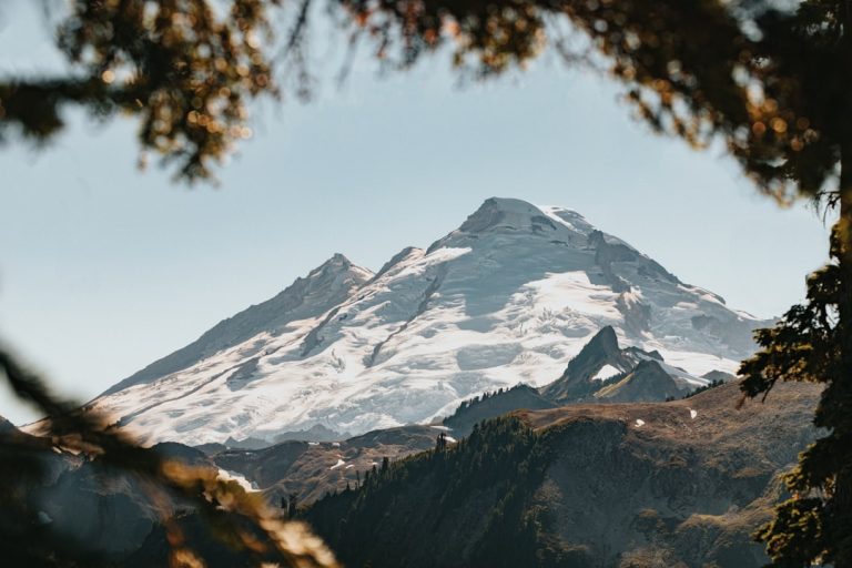 Eco-Friendly Outdoor Adventures: How to Explore the Wild Responsibly